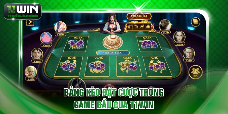 Bảng kèo đặt cược trong game Bầu Cua 11WIN