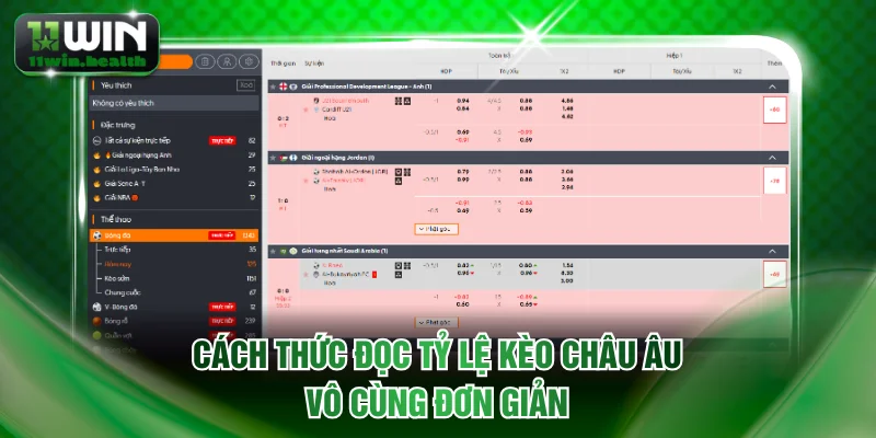 Cách thức đọc tỷ lệ kèo Châu Âu vô cùng đơn giản