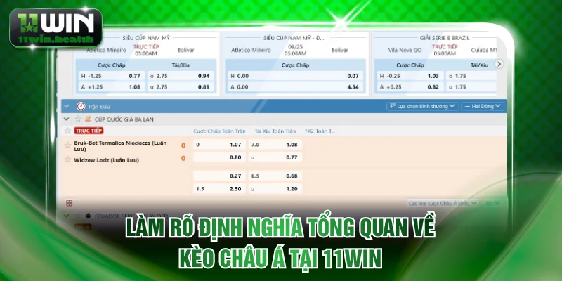 Làm rõ định nghĩa tổng quan về kèo châu Á tại 11WIN