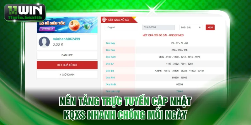 Nền tảng trực tuyến cập nhật KQXS nhanh chóng mỗi ngày
